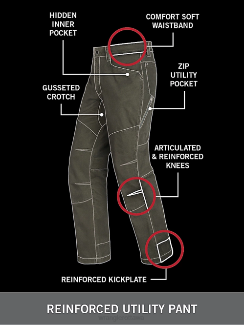 Clothing Morel (NS857MR) Men Wrangler ATG Reinforced Utility Pant 8V2H621